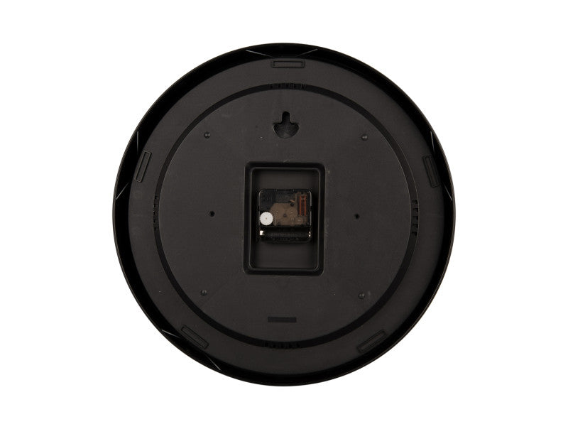 Wall Clock Numbers